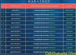 marathon