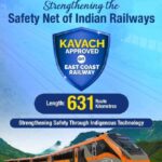 Railway Kavach Deployment for Gunupur – Naupada section 